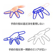 the image shows four different hand drawings, two on top and two at the bottom.  the drawings on the left are blue line drawings, while the drawings on the right are black line drawings. all four drawings are of the back of a right hand with fingers spread.content: drawing, handpeople: environment: lighting: perspective: side viewkw: line drawing, human body part, right hand, fingers, instruction