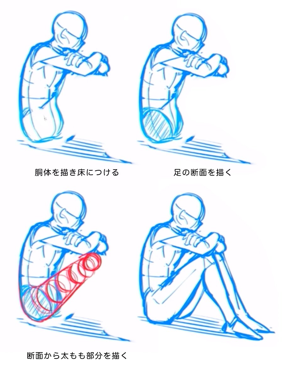 he image is a stepbystep tutorial on how to draw a person sitting with their legs crossed and arms hugging their knees. it's done in a style reminiscent of manga or anime, with a simplified, almost skeletal figure initially, then fleshing out the form in stages. each step is labeled in japanese, with the image showing the progression from basic shapes to a more refined drawing.  the emphasis is on the form and volume of the body as it interacts with the ground.