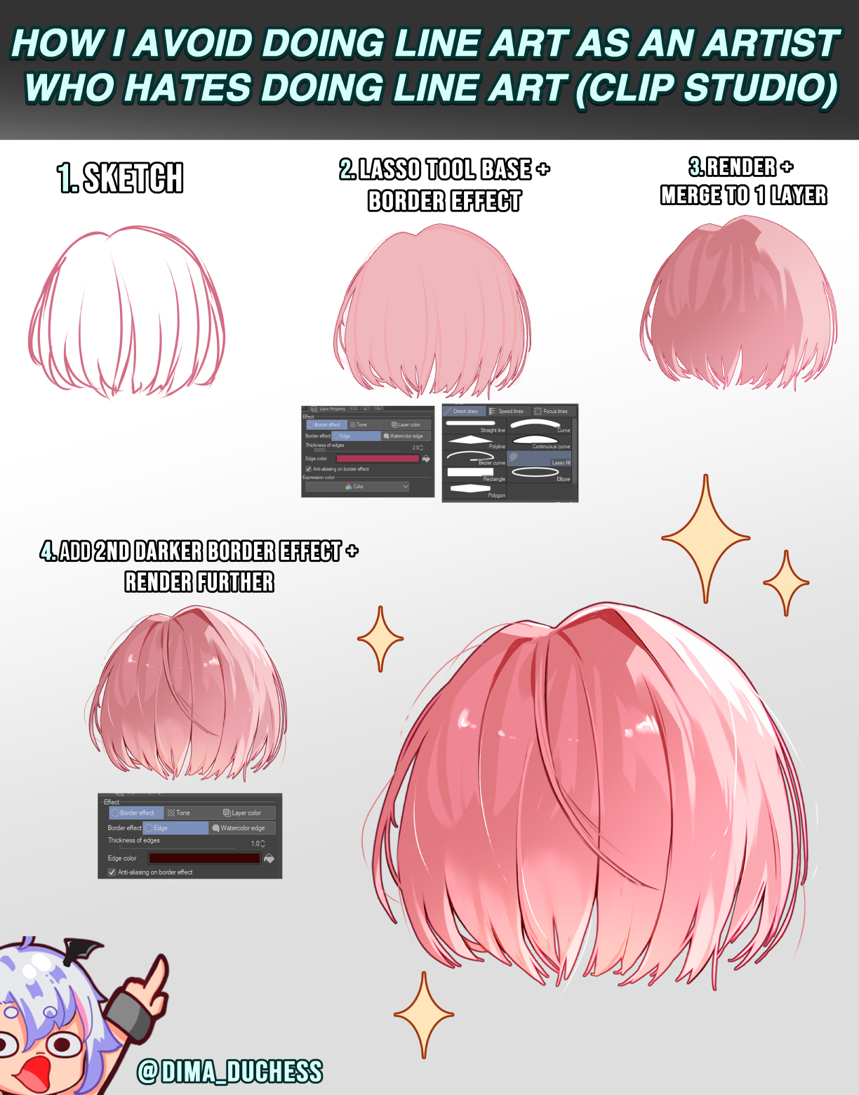 his image is a digital art tutorial demonstrating how to create hair without using line art in clip studio paint. the tutorial uses four steps: sketch, lasso tool to create the base with a border effect, rendering and merging to one layer, and adding a second darker border effect for further rendering.  the tutorial showcases a pink bob hairstyle as an example, and includes screenshots of the clip studio paint interface showing the tools and settings used. a cartoon character is also present at the bottom left of the image.