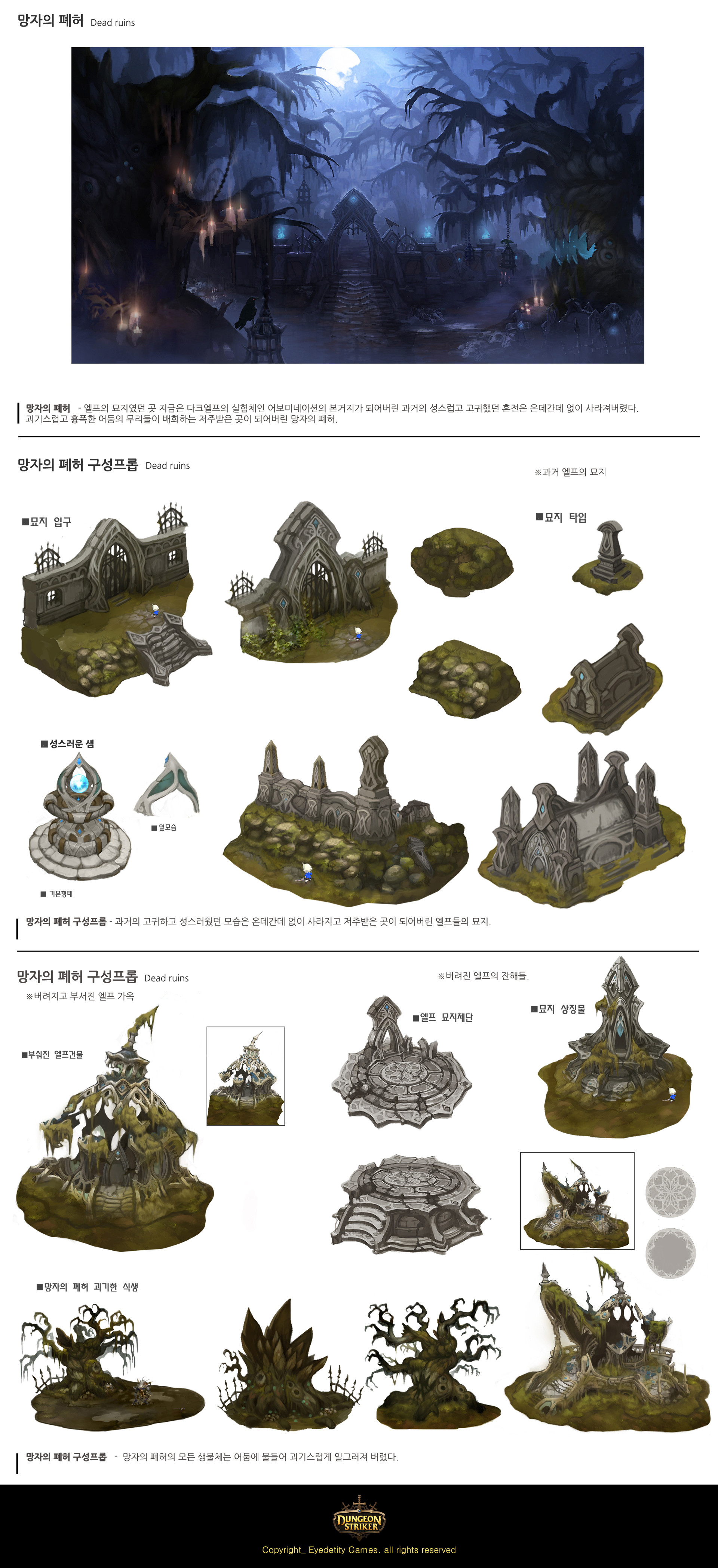 the image showcases concept art for a game environment titled "dead swamp." rendered in an isometric perspective, it depicts various assets like crumbling ruins, overgrown vegetation, and spooky props, all contributing to a dark fantasy aesthetic. the color palette leans heavily on desaturated blues and greys, illuminated by cool, atmospheric moonlight that creates an eerie and mysterious ambiance. the overall composition suggests a oncegrand location now consumed by decay and shrouded in an unsettling stillness.