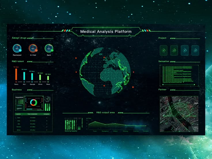 this image depicts a medical analysis platform presented as a futuristic hud dashboard. it includes various data visualizations such as a green world map, bar graphs representing r&d talent, progress circles for drug status (reviewed, in trial, sent), and sections for business data (acquisition), project status, sensation analysis, and partner location displayed as a map. the overall theme is hightech and datadriven, focused on medical and scientific analysis.