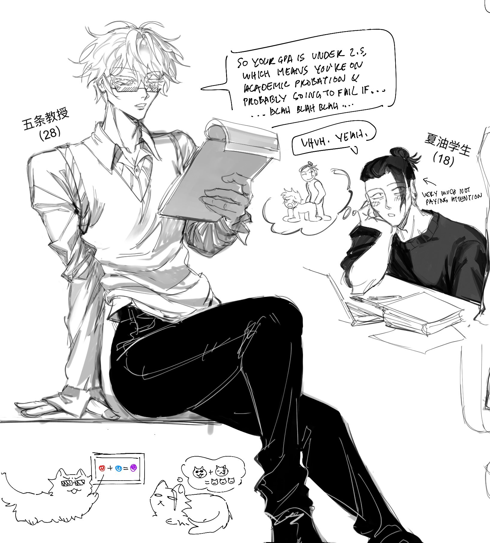 he image is a black and white mangastyle illustration depicting two male characters. one is an older, professorlike figure (labeled "五条教授 (28)" indicating "professor gojo (28)") with glasses, dressed in smart casual wear, reviewing notes. the other is a younger student (labeled "夏油学生 (18)" indicating "student yuuto (18)") with his hair tied up, looking stressed and seemingly uninterested in his studies. the professor is explaining the younger student's low gpa and the consequences of academic probation.  thought bubbles show the student's lack of attention and playful imagery, contrasting with the serious academic discussion. the overall style is loose and sketchy, with a focus on conveying character and emotion. cute chibistyle cats are included in small thought bubbles added to the illustration's bottom.