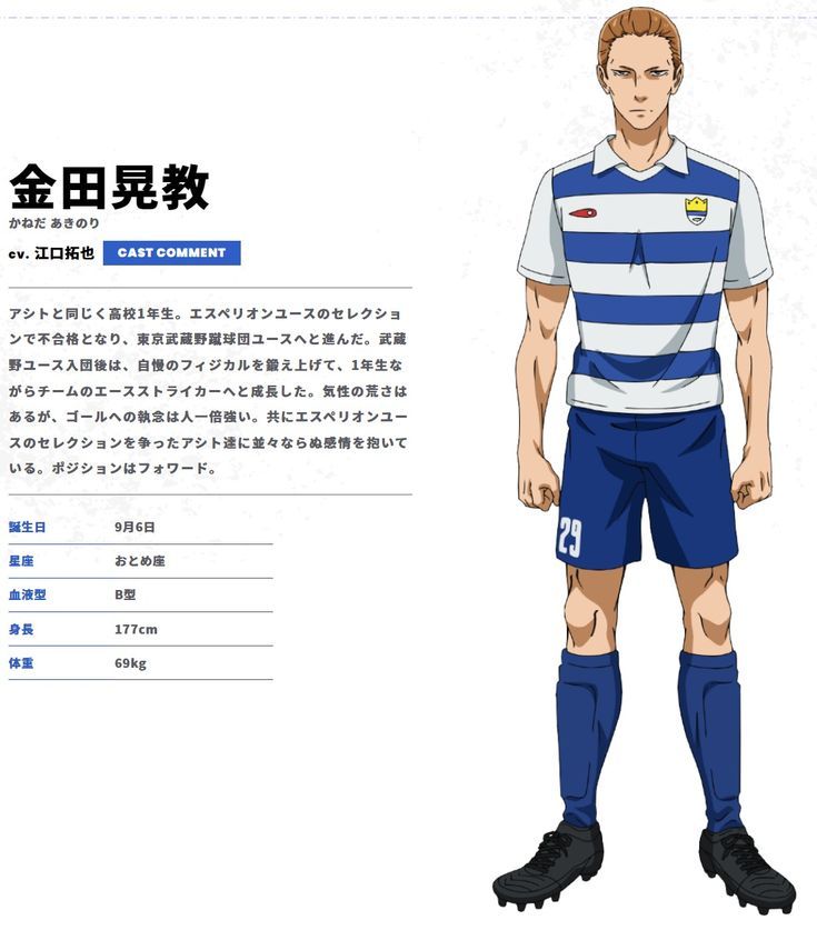this is a character design for the anime and manga series "blue lock." the image showcases akinori kanda, a soccer player with a blue and white striped jersey, blue shorts, and shin guards. it includes information like his birthday, star sign, blood type, height, and weight, along with a brief description of his personality and playing style. the image suggests that kanda is a powerful and determined player who is passionate about scoring goals.