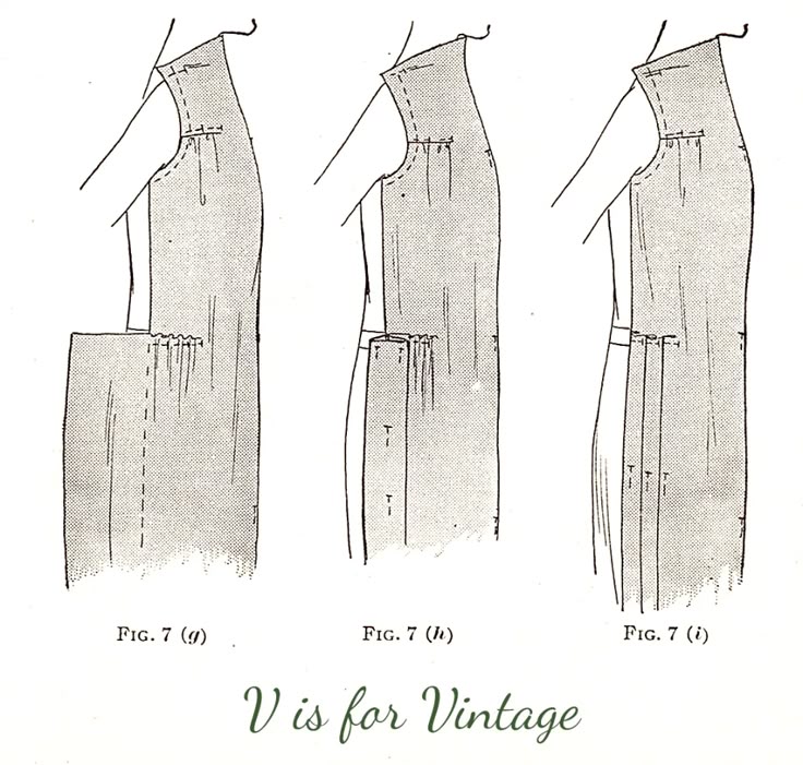 the image shows three diagrams labeled fig. 7 (g), fig. 7 (h), and fig. 7 (i). they appear to be illustrations from a vintage sewing or dressmaking guide, demonstrating the draping or fitting of a dress. each diagram depicts the side view of a dress form or mannequin with varying stages of fitting. the text "v is for vintage" is at the bottom.