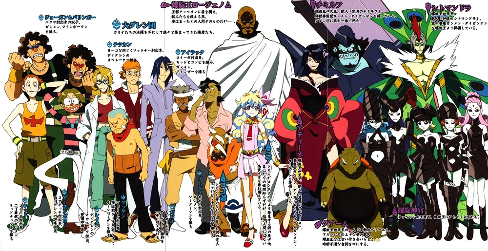 a large group of anime characters from the tengen toppa gurren lagann series. the characters are all standing in a line, with the characters on the left side of the image facing towards the right. the characters on the right side of the image are facing towards the left. in the center of the image, the characters are facing towards the front. the characters are all standing on a white background. there are many different types of characters, both human and nonhuman, and they are all dressed in different styles of clothing. the characters are all carrying weapons, such as guns, swords, and axes. there is a caption above each character's head, and the caption is in japanese.