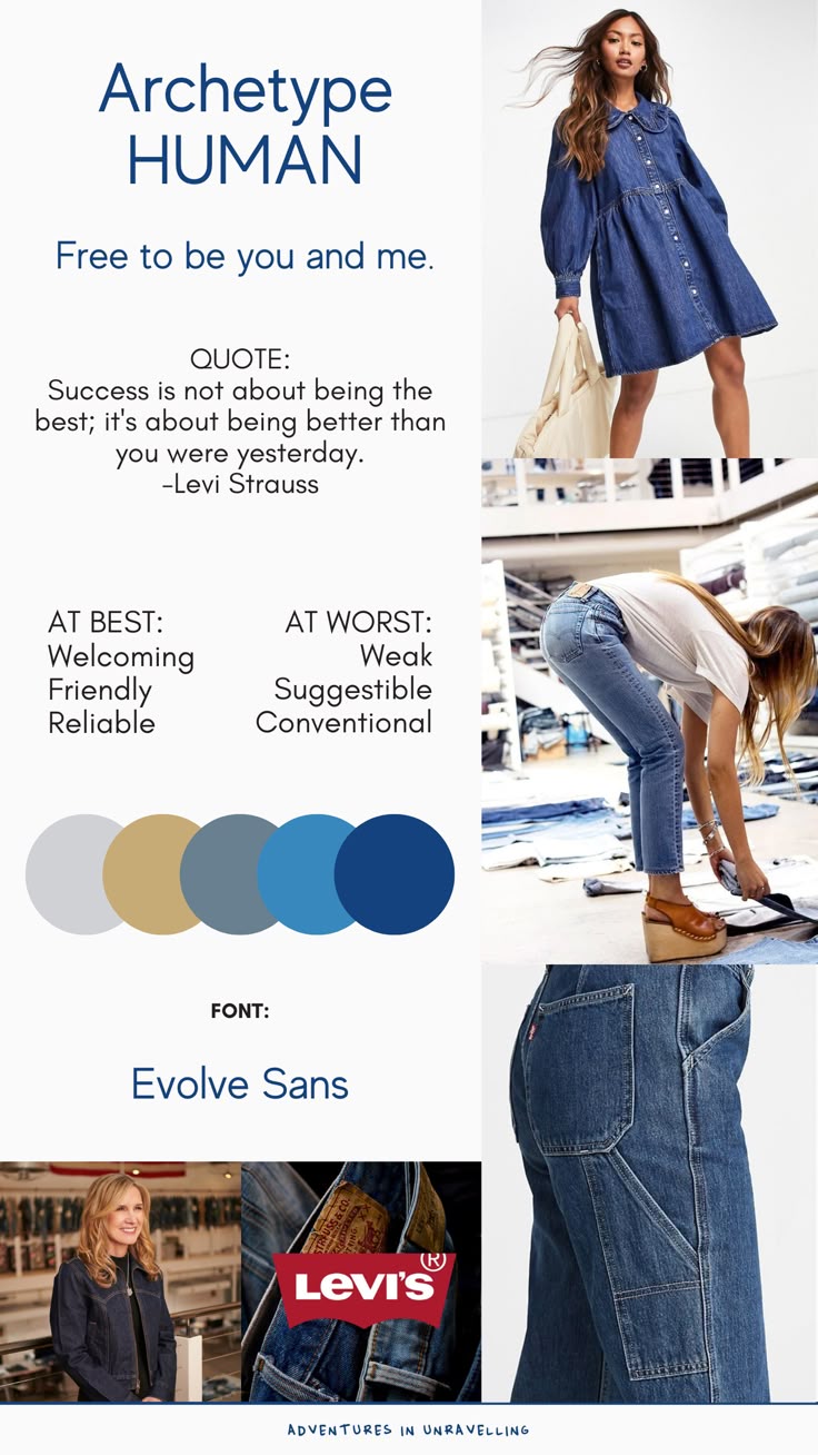 the image is an advertisement for archetype human, which promotes being free to be yourself. it features several images of people wearing denim clothing from levi's, along with a quote from levi strauss. the ad also lists some positive and negative qualities associated with this archetype, and the font used is evolve sans. the colors associated with the archetype are gray, gold, steel blue, light blue, and dark blue.