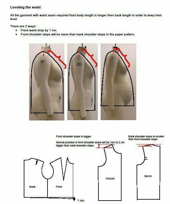 the image is a sewing tutorial explaining how to level the waist of a garment when the front body length is longer than the back length. it illustrates the concept using mannequins and pattern pieces. the tutorial outlines two ways to achieve a level hem: dropping the front waist by 1 cm and ensuring the front shoulder slope is greater than the back shoulder slope in the paper pattern. the image includes diagrams of the front and back pattern pieces, with annotations highlighting the shoulder slope and waist drop adjustments.