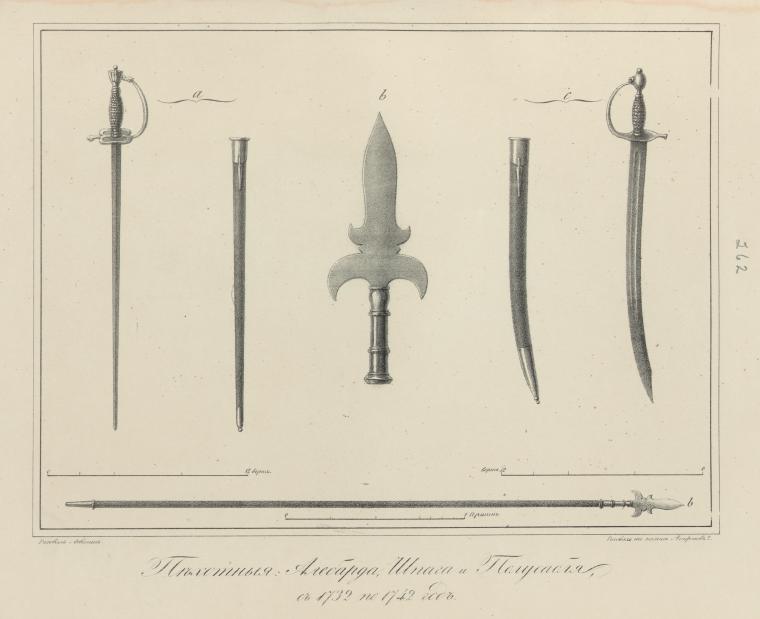 the image shows a drawing of several types of weapons and their scabbards. on the left, there's a sword with its scabbard, labeled "a". in the middle, a spearhead, labeled "b". on the right, a curved sword with its scabbard, labeled "c". below these are scaled measurements of the spear. the illustration has handwritten captions in what appears to be cyrillic script.