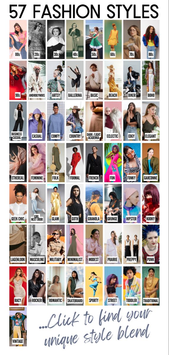 collage of 57 fashion styles, each with a picture of a model and a name of the style. the image is titled "57 fashion styles". at the bottom, the image says "...click to find your unique style blend".
