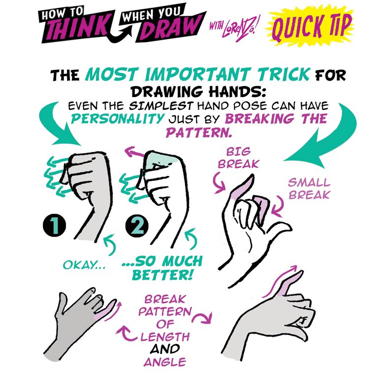 the image presents a quick tip on drawing hands, emphasizing the importance of breaking patterns for personality. it demonstrates how even subtle shifts in finger positioning can significantly enhance a hand pose. the tip focuses on breaking the pattern of finger length and angle to add dynamism to a hand drawing.