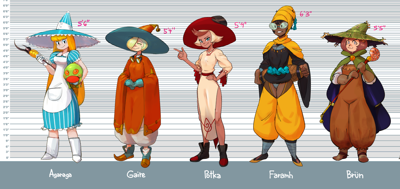this is a digital illustration of five fantasy characters. the illustration shows a height chart with the characters standing in a line in order of their height, with the tallest on the left and the shortest on the right. the characters are all different in their design and style, and each of them is wearing a unique hat and costume. from left to right, the characters are named: agaraga (5'6" tall) gaire (5'4" tall) potka (5'9" tall) faramh (6'3" tall) brün (5'5" tall)