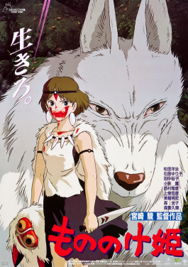 this is a japanese movie poster for the studio ghibli film princess mononoke. it features san, a young woman raised by wolves, and her wolf god companion, moro. san is in the foreground, holding a dagger, and moro is behind her. they are both staring directly at the viewer. the background is a stylized forest. the title of the movie is written in large, bold japanese characters at the bottom of the poster.