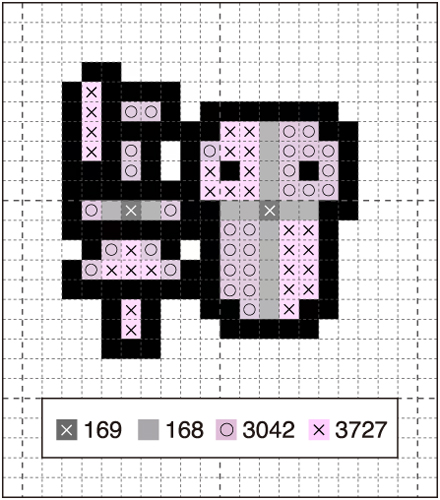 this image displays a pixelated design of a black figure with a pink and grey shape alongside it, likely a crossstitch pattern. the image is presented on a grid, and the bottom of the image contains four different symbols and their corresponding numerical values, indicating that the black squares represent the symbol "x" with 169 occurrences, the grey squares represent the symbol "x" with 168 occurrences, the white circles represent the symbol "o" with 3042 occurrences, and the pink squares represent the symbol "x" with 3727 occurrences. the image appears to be a graphic representation of a crossstitch pattern or an image to be created through crossstitching.