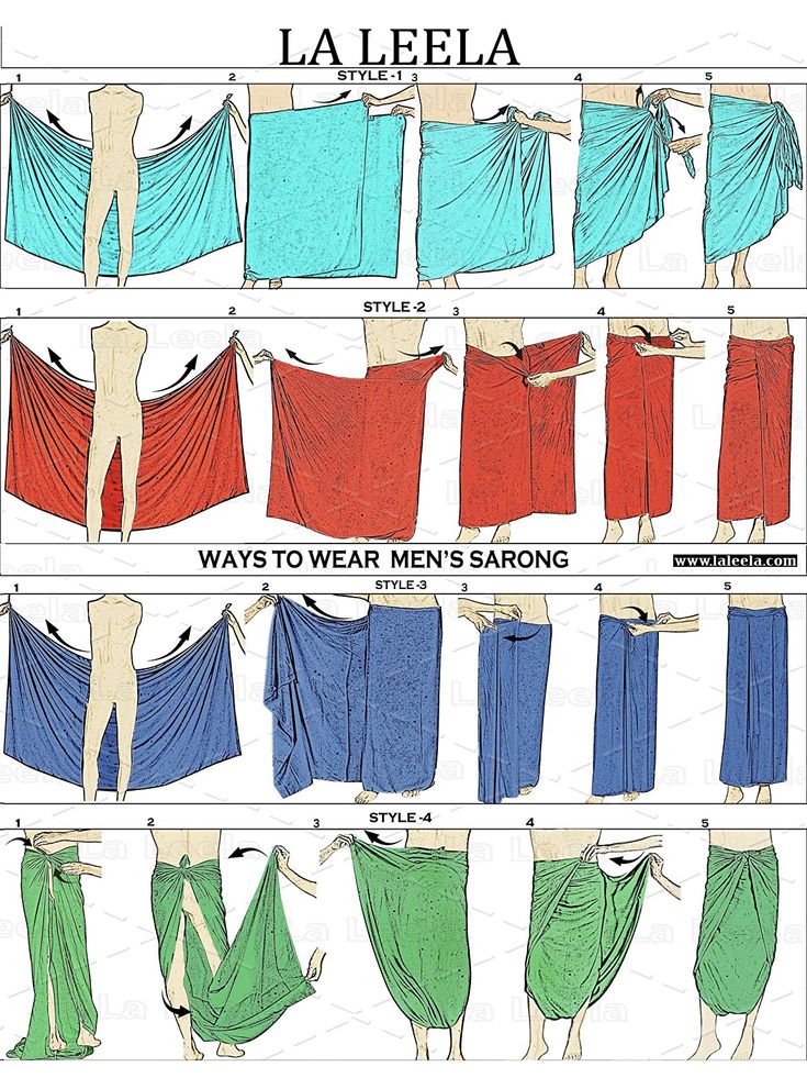 this image shows a guide on how to wear men's sarong. the guide shows four different styles to wear a sarong, with five different steps for each.  it features an illustration of a man wearing the sarong in each step of the instructions.  the title "la leela" is at the top of the image, with the website "www.laleela.com" shown at the bottom.  each style is labeled with a style number.  the image is made in a black and white outline, with color added to the sarongs for each style.