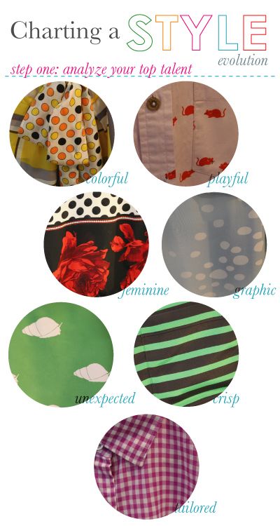 the image shows a collage of different clothing patterns, each labeled with a descriptive word related to style. the patterns include polka dots, cats, floral, and plaid. the text at the top says "charting a style evolution" and "step one: analyze your top talent".