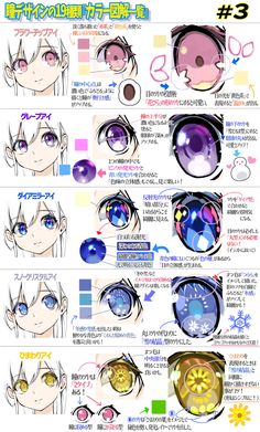 the image is a guide to drawing 5 different anime eye styles. each style is given a name in japanese and accompanied by a closeup of the finished eye, a color palette, and a stepbystep breakdown of the drawing process. the guide is written in japanese.