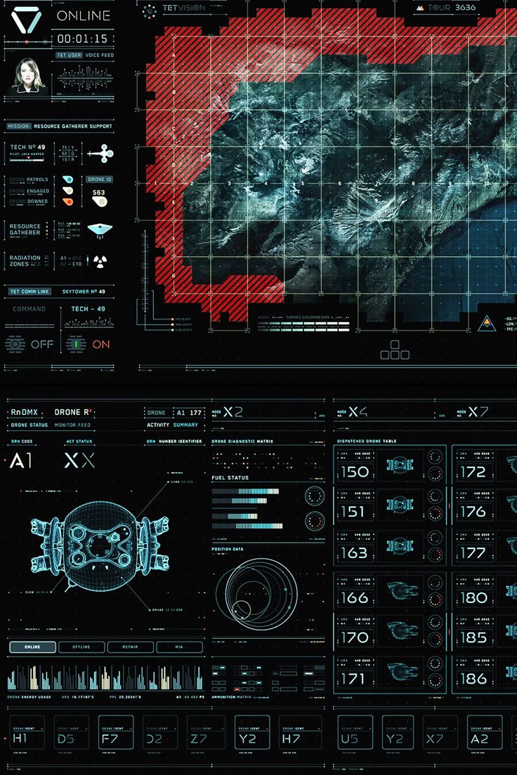 the image shows a futuristic interface or control panel, likely for a drone or surveillance system. it includes a map with marked areas, drone status indicators, fuel status, radiation zones, and various data displays. the interface appears to be for monitoring and controlling drones in a resource gathering mission. there are also statistics, telemetry data, and an online status indicator.