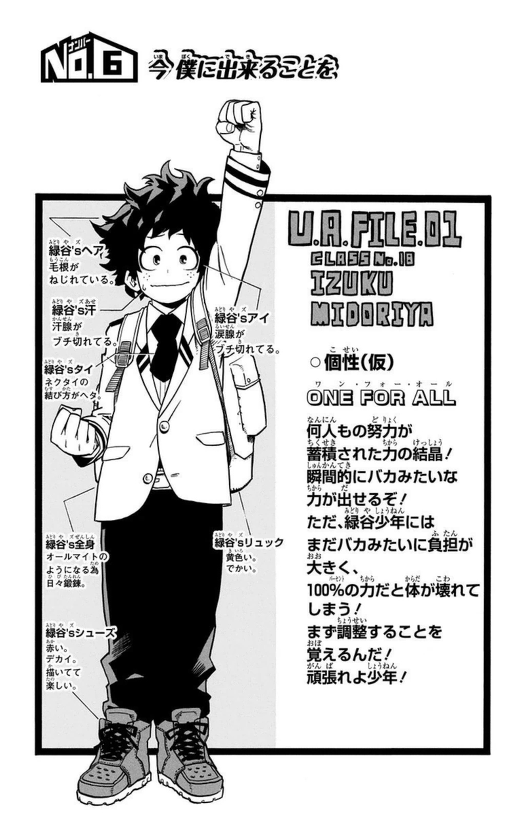 a profile of izuku midoriya from my hero academia,  featuring a fullbody illustration of him in his school uniform. the profile details his name, class number, quirk (one for all), and a brief description of the quirk and its drawbacks.  there are also annotations highlighting specific features of midoriya's appearance, such as his hair, sweat, tie, shoes, and backpack.