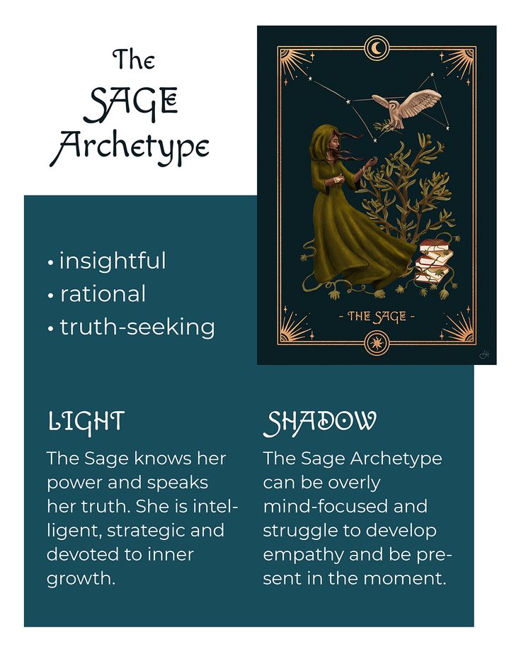 the image shows a description of "the sage archetype". on the left is a list of keywords: insightful, rational, truthseeking, light, the sage knows her power and speaks her truth. she is intelligent, strategic and devoted to inner growth. shadow: the sage archetype can be overly mindfocused and struggle to develop empathy and be present in the moment. on the right is a tarot card with a woman in a green dress, an owl flying above her, and books under a tree. the tarot card also has a moon, stars, astrology symbols.