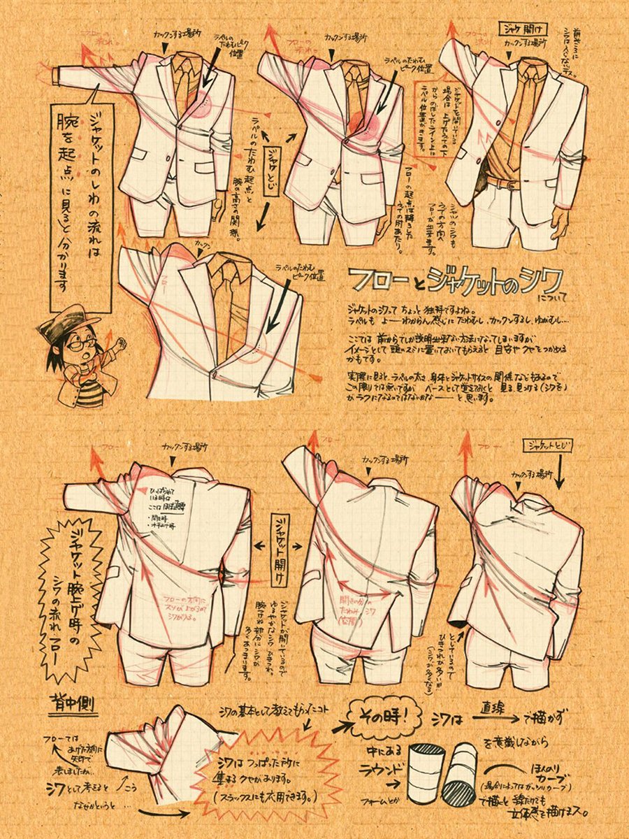 his image is a detailed stepbystep drawing tutorial, likely from a japanese manga or anime style guide, focusing on how to depict the folds and wrinkles of a jacket on a figure. the tutorial breaks down the process of illustrating a jacket in various poses and positions, showing how the fabric drapes and creases based on movement and form.  the instructions are presented in japanese with accompanying illustrations of different stages and angles.  there are diagrams of the jacket in different poses, with annotations explaining how the wrinkles occur.  the image also includes a smaller illustration of a person in a jacket, likely to illustrate the principles explained in the main tutorial. the overall style is consistent with instructional materials for drawing characters.