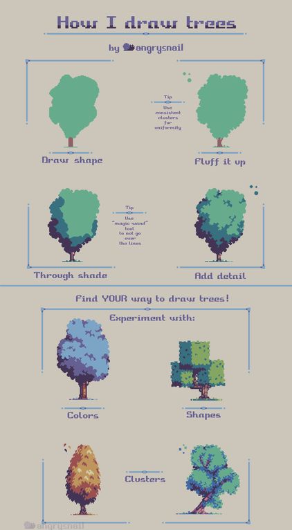 a pixel art tutorial image titled "how i draw trees" showing the stepbystep process of drawing a tree.