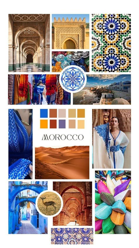 this is a collage of images that represent morocco. it features a variety of architectural styles, from traditional mosques to modern buildings. the colors are bright and vibrant, reflecting the country's rich culture and history. the collage also includes images of food, clothing, and other objects that are characteristic of moroccan life.