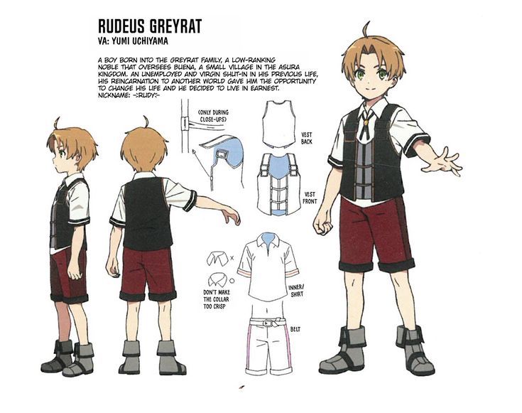 this is a character design for rudeus greyrat from the anime mushoku tensei.  he's wearing a vest, a shirt, shorts, and shoes. the drawing also includes a closeup of his vest, and details about his clothing and how it should be drawn.  the design includes notes to the artists to ensure the character's clothing is drawn accurately and consistently.  it's likely used as a reference for animators and artists working on the series.