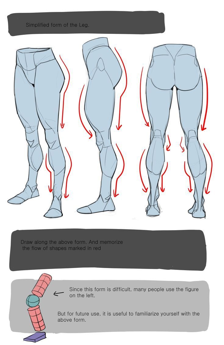 this is a tutorial on drawing legs. it shows a simplified form of the leg and the flow of shapes marked in red. the text explains that this form is difficult to draw, but it is useful for future use. it suggests using a different figure on the left for now, but to familiarize yourself with the simplified form. the tutorial uses a simple and clear style to teach the basics of drawing legs.