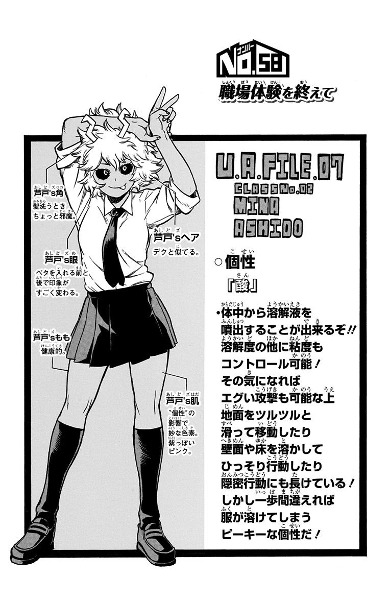 mangastyle comic page with a character sheet of a pinkhaired girl in a school uniform. the page displays her full body with several annotated features about her appearance, such as her hair and eyes. there is also a text box detailing information about her special ability, which involves secreting a corrosive liquid.