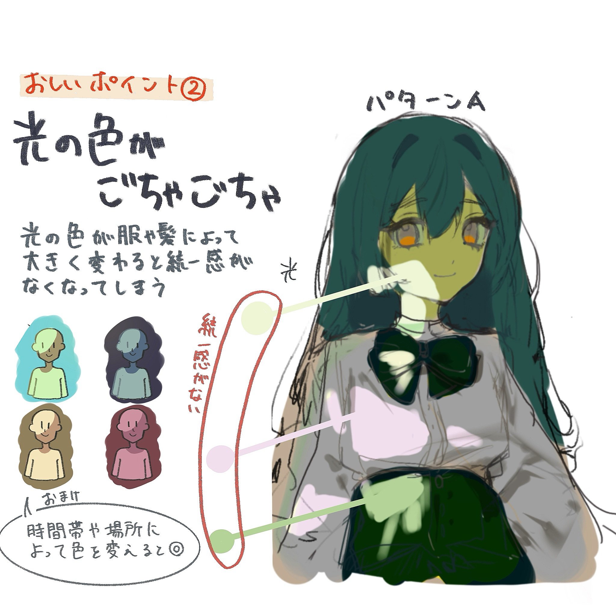 he image is a digital art tutorial showing how to apply color to an animestyle girl's illustration. the main focus is on the effect of light and how different colors are used to create a cohesive and unified look, avoiding a messy appearance due to inconsistent color application.  the tutorial showcases a color palette, explaining how light sources affect skin and hair tones. the girl is depicted wearing a school uniform with green hair.  japanese text provides guidance and annotations to the process.