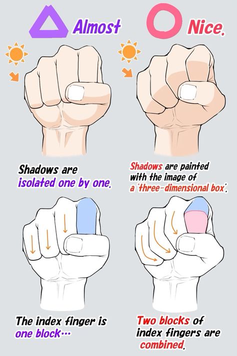 the image is a drawing tutorial about how to draw shadows on a hand. it shows two different ways to draw shadows, one that is "almost" correct and one that is "nice." the "almost" method shows the shadows being drawn as isolated shapes, while the "nice" method shows the shadows being drawn as part of a threedimensional form.