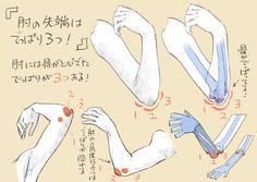 this image is an anatomical drawing of an elbow, demonstrating the proper way to draw elbows. the image highlights the three bony prominences of the elbow and shows how they relate to the structure of the arm.