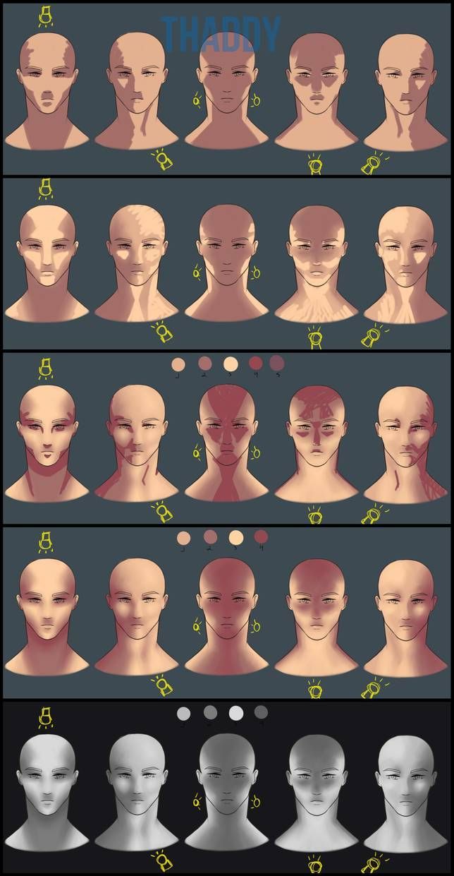 the image shows a guide on how to shade and color a male face from a front view. there are five different lighting scenarios demonstrated with varying skin tones: top light, top and side light, front light, back light, and no light. each scenario features five stages: the initial sketch, flat colors, shadows, highlights, and a grayscale version. the guide provides a clear understanding of how light affects facial features and how to use shading and highlighting techniques to create realistic portraits. the five different skin tone palettes cater to diverse ethnicities, making the guide versatile for artists.