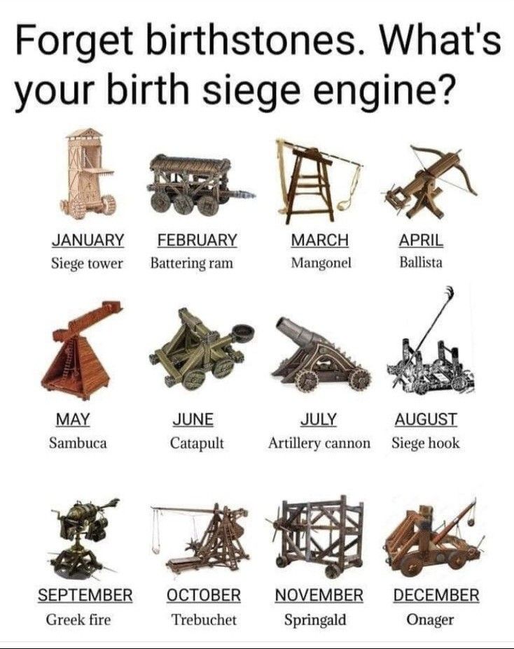 the image is a meme comparing birthstones to siege engines for each month of the year. each month is paired with a different type of historical siege weapon. the months and corresponding siege engines are as follows: january  siege tower, february  battering ram, march  mangonel, april  ballista, may  sambuca, june  catapult, july  artillery cannon, august  siege hook, september  greek fire, october  trebuchet, november  springald, and december  onager.