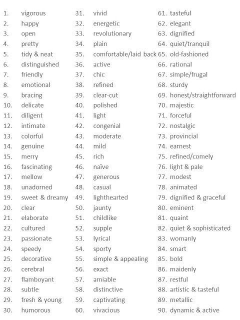 the image contains a list of adjectives numbered 1 to 90, organized into three columns. the adjectives cover a range of positive and descriptive qualities.
