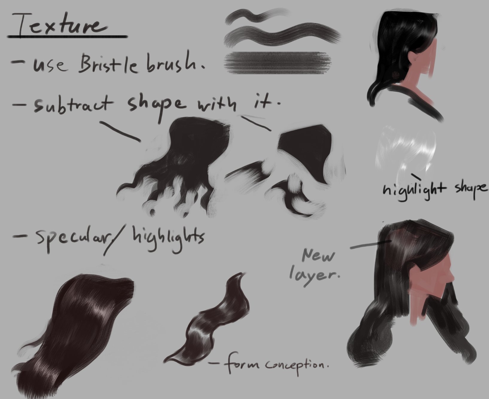 the image shows a digital art tutorial about hair texture. it demonstrates how to use a bristle brush to subtract shape and create highlights. the tutorial also suggests creating a new layer for highlights to make the process more efficient and effective.