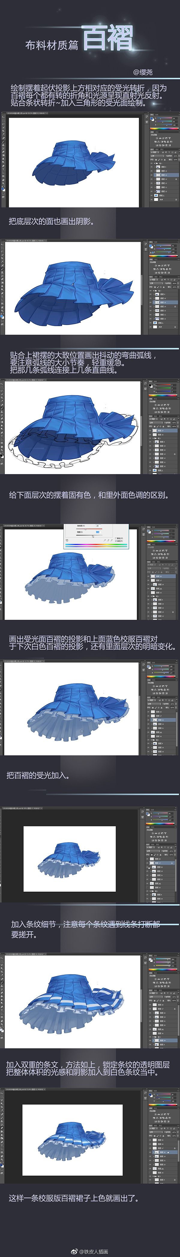 the image depicts a stepbystep tutorial on 3d modeling a hat within a 3d modeling software interface, potentially blender. each step showcases the manipulation of vertices, edges, and faces to shape the hat. the background is a dark grey with various menus and tools visible. the tutorial utilizes a blue wireframe to illustrate the model's construction.