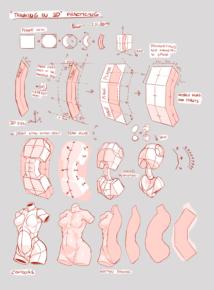 this is a drawing tutorial, likely part of a larger set, focusing on "thinking in 3d" as part of an art practice. using primarily red ink on light gray paper, the artist has laid out a series of practice exercises, starting with basic planar construction of a cube, advancing through more complex applications of this technique to the human figure. the sheet includes planar analyses, simplified form breakdowns, notes on perspective, symmetry considerations, and suggestions for contour drawing and crosssectioning to build understanding of volume and form. the style is loose and energetic, clearly intended for the artist's own development and understanding, yet offering clear insight into a fundamental approach to drawing for threedimensional representation.