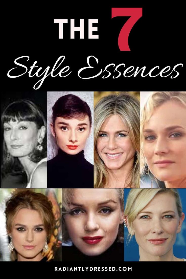 a collage featuring the text "the 7 style essences" and seven different actresses: anjelica huston, audrey hepburn, jennifer aniston, diane kruger, keira knightley, marilyn monroe, and cate blanchett. it likely illustrates the concept of different style essences in fashion. the website "radiantlydressed.com" is mentioned at the bottom.