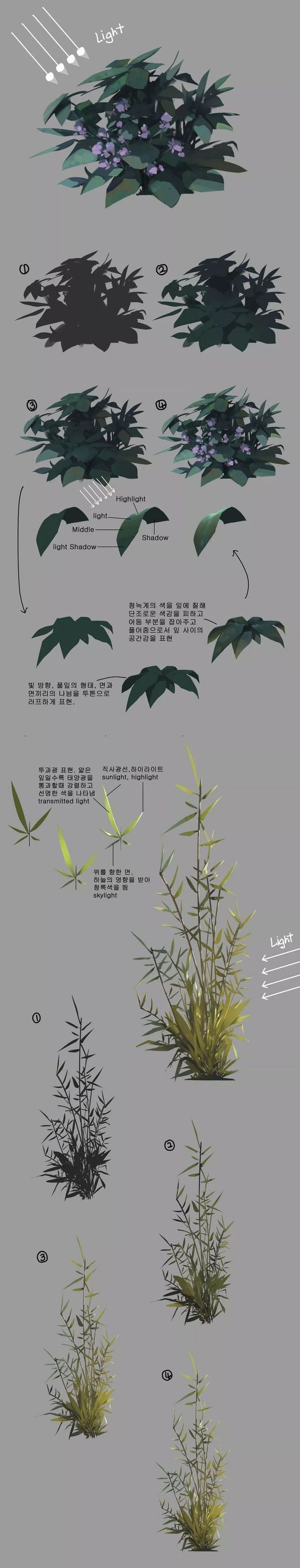 this image shows a stepbystep tutorial on digitally drawing stylized plants, likely as game assets. the tutorial depicts the creation of both flowering bushes and tall grasses from basic shapes to final rendering with light and shadow. the style leans towards lowpoly with visible brushstrokes.