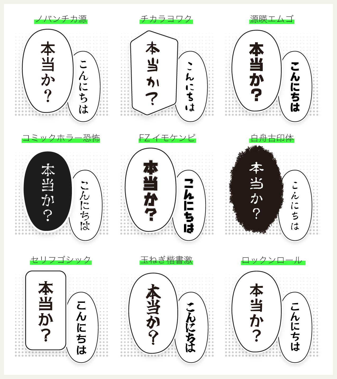 he image showcases a variety of japanese font styles displayed within typical mangastyle speech bubbles.  each example features the same text ("本当か？"  "is that true?") and a smaller accompanying phrase ("こんにちは"  "hello").  the different fonts are labeled with their names, offering a comparison of various styles and appearances,  demonstrating how the same text can appear very differently. the fonts range from clean and simple to more stylized and expressive, representative of various design aesthetics.