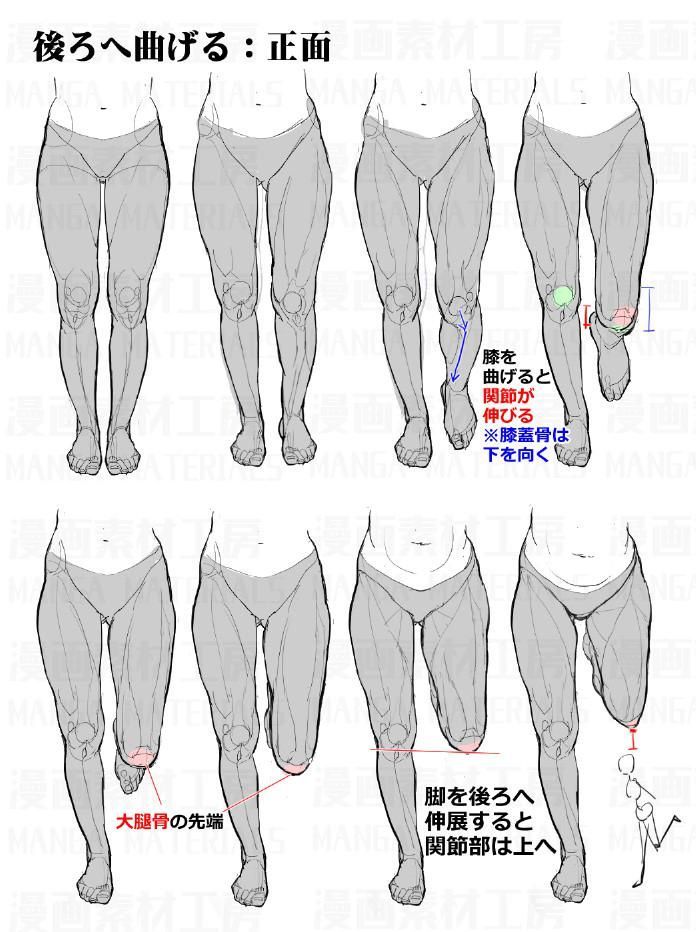 the image shows a tutorial on how to draw legs bending backwards. it includes multiple sketches of legs in different positions, highlighting the movement of the knee and thigh muscles. japanese text provides instructions and points out key anatomical details.