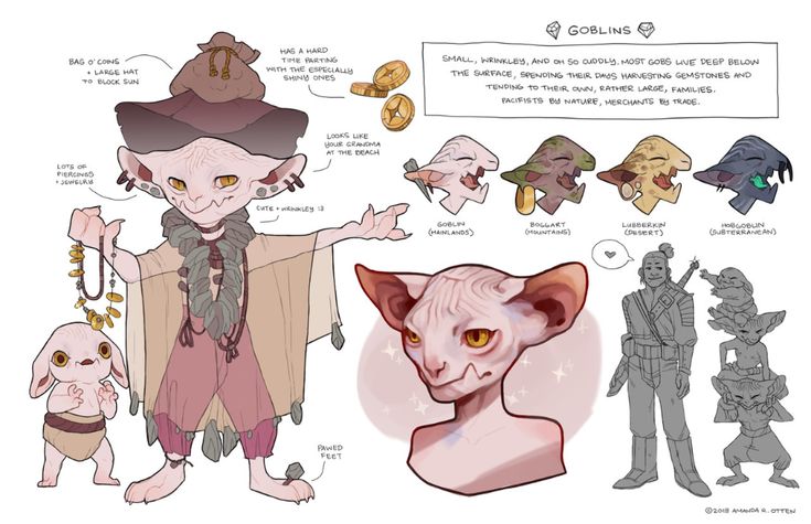 this is a detailed illustration of different types of goblins. the goblins are depicted as small and wrinkly, with big eyes and pointy ears. they are wearing various items of clothing, such as hats, scarves, and jewelry. the goblins are also shown carrying bags of coins, which suggests that they are merchants. the illustration is filled with color and detail, and it clearly shows the different characteristics of each type of goblin. the drawing includes a caption with a brief description of each type of goblin and their unique features.