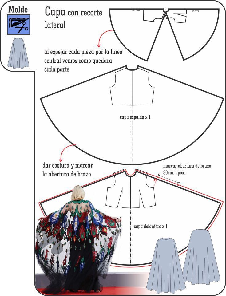 this image is a sewing pattern for a cape with a lateral cut. it includes diagrams for the front and back pieces of the cape, instructions on how to mirror the pieces, and markings for armhole placement. the pattern suggests marking a 30cm armhole opening. there is also an image of a finished cape on a person.