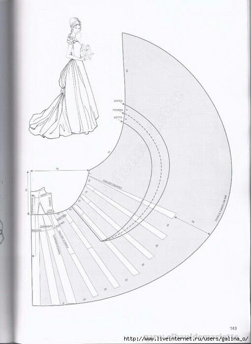 the image shows a fashion design diagram for a wedding dress. the diagram includes a sketch of a woman wearing the dress and the pattern pieces for constructing it. the pattern pieces are laid out in a fanlike arrangement, with measurements and labels indicating the different parts of the dress. the diagram provides detailed instructions for sewing the dress, including the shapes and sizes of the pattern pieces and their arrangement.