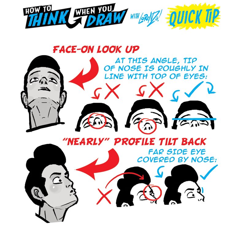 a black and white drawing tutorial  demonstrating how to draw a male face looking up from two different angles.  red and blue text provide further instructions and tips. the drawing style is loose and expressive, with bold lines and exaggerated features.
