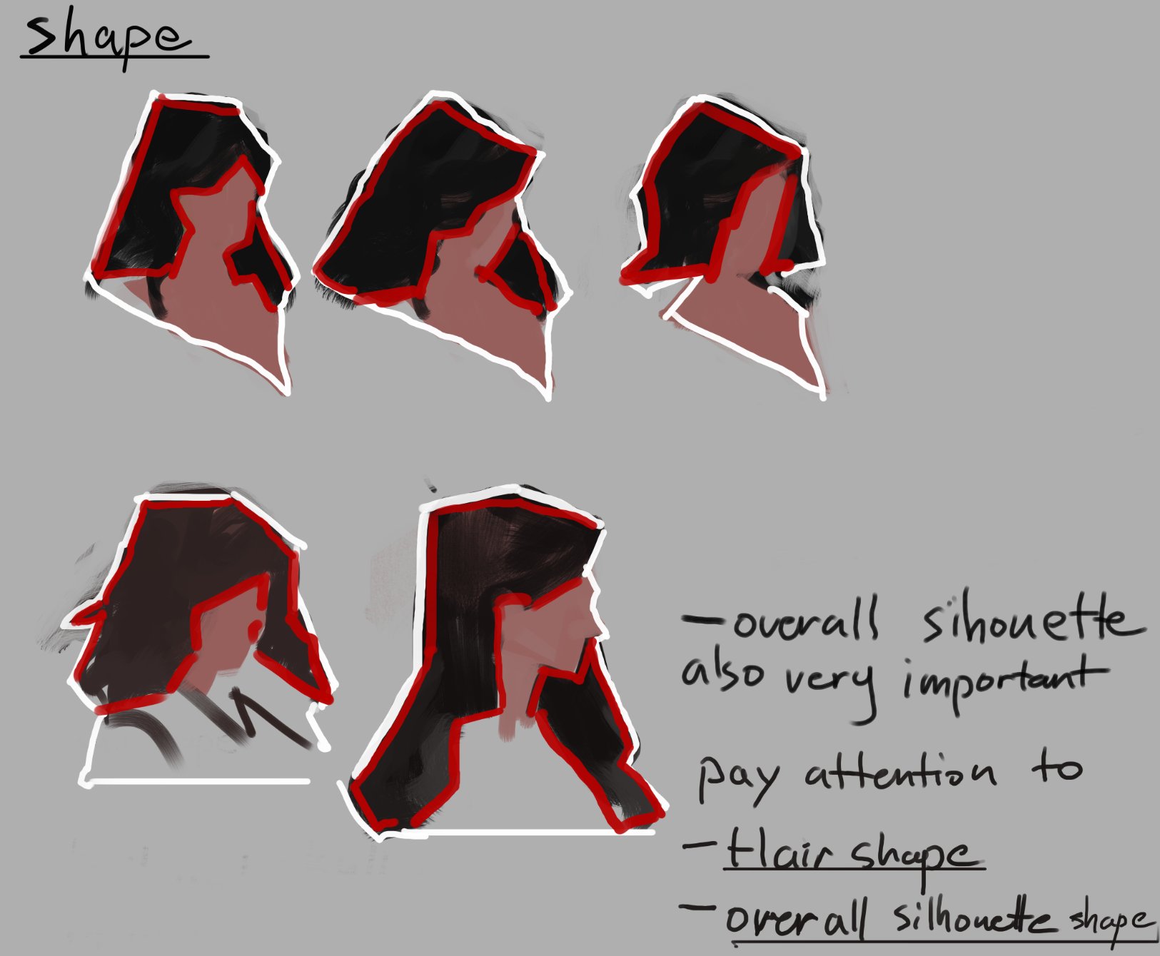 a drawing showing the importance of different hair shapes and overall silhouettes in design. the drawing shows four different hair shapes with a red outline to emphasize the overall shape. there is an explanation below stating that overall silhouette is also very important and to pay attention to the hair shape.