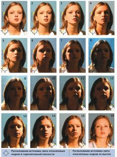 the image is a photographic grid displaying 16 portraits of the same young woman. each portrait subtly differs in the position of the light source, showcasing how lighting direction impacts shadows and highlights on the face.  this likely serves as an educational tool for photography, illustrating the principles of lighting techniques.