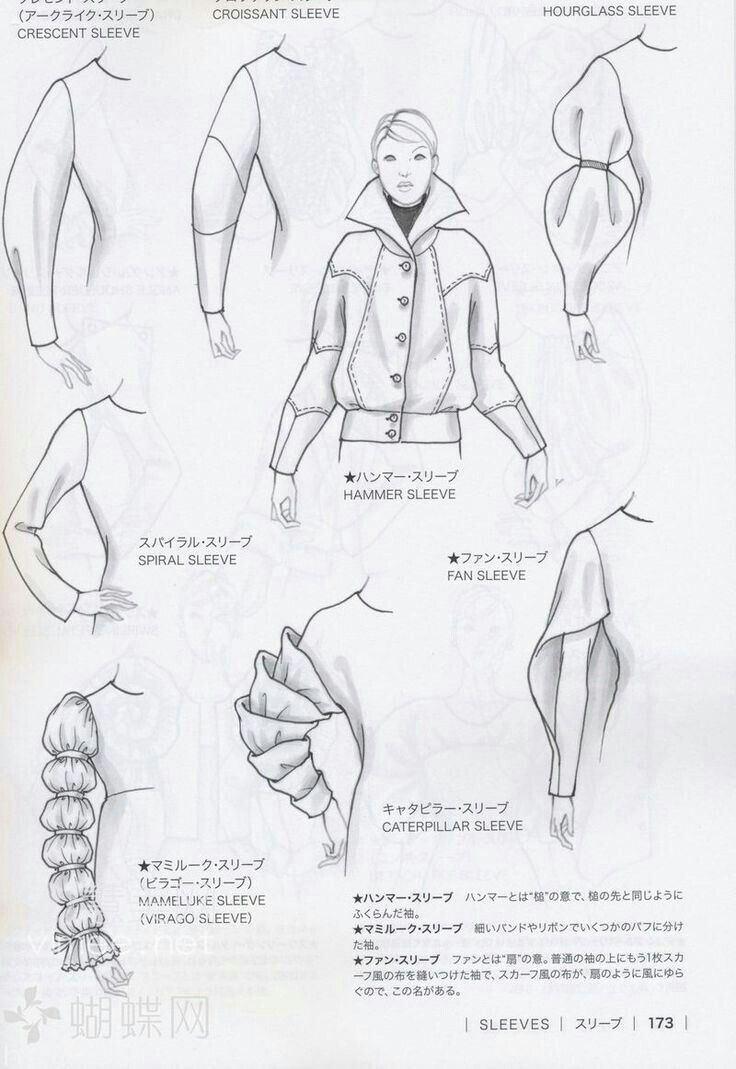 the image is a fashion design illustration showcasing various sleeve styles. it features handdrawn sketches of different sleeve designs attached to partial torsos. the sleeve styles are labeled in both japanese and english, including crescent sleeve, croissant sleeve, hourglass sleeve, spiral sleeve, hammer sleeve, fan sleeve, mameluke sleeve, virago sleeve, and caterpillar sleeve. the layout presents a comprehensive overview of different sleeve shapes and construction techniques. a woman is at the center of the image wearing a jacket with hammer sleeves.