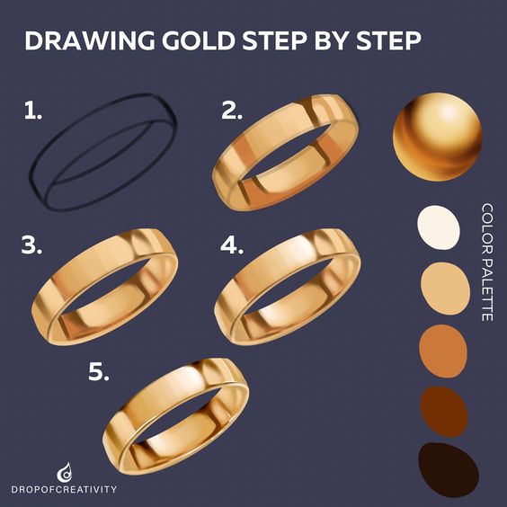 the image is a stepbystep tutorial on how to draw a gold ring using digital art techniques. it shows five stages of the process, starting with a basic line drawing and progressing through the application of color and shading to create a realistic metallic effect. a color palette with five shades of gold is provided on the right side of the image, guiding the user in achieving the desired gold tone. the tutorial is set against a dark blue background that makes the gold ring pop.